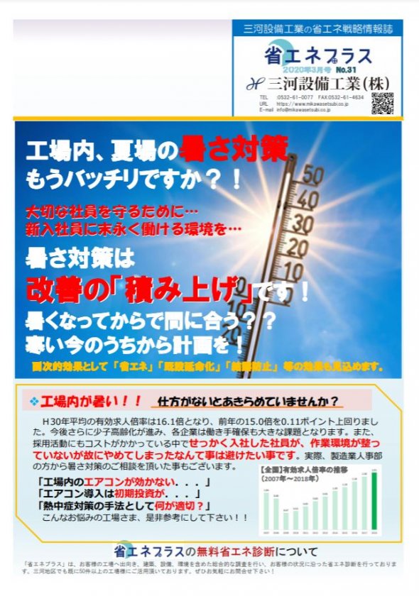 No.31　夏場の暑さ対策、今から一緒に考えましょう！