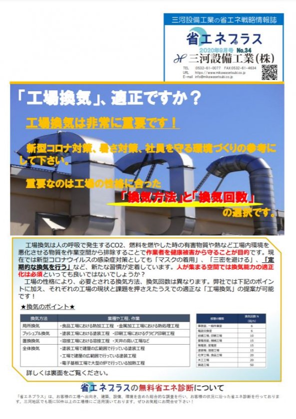 No.34　「工場喚起」適正ですか？